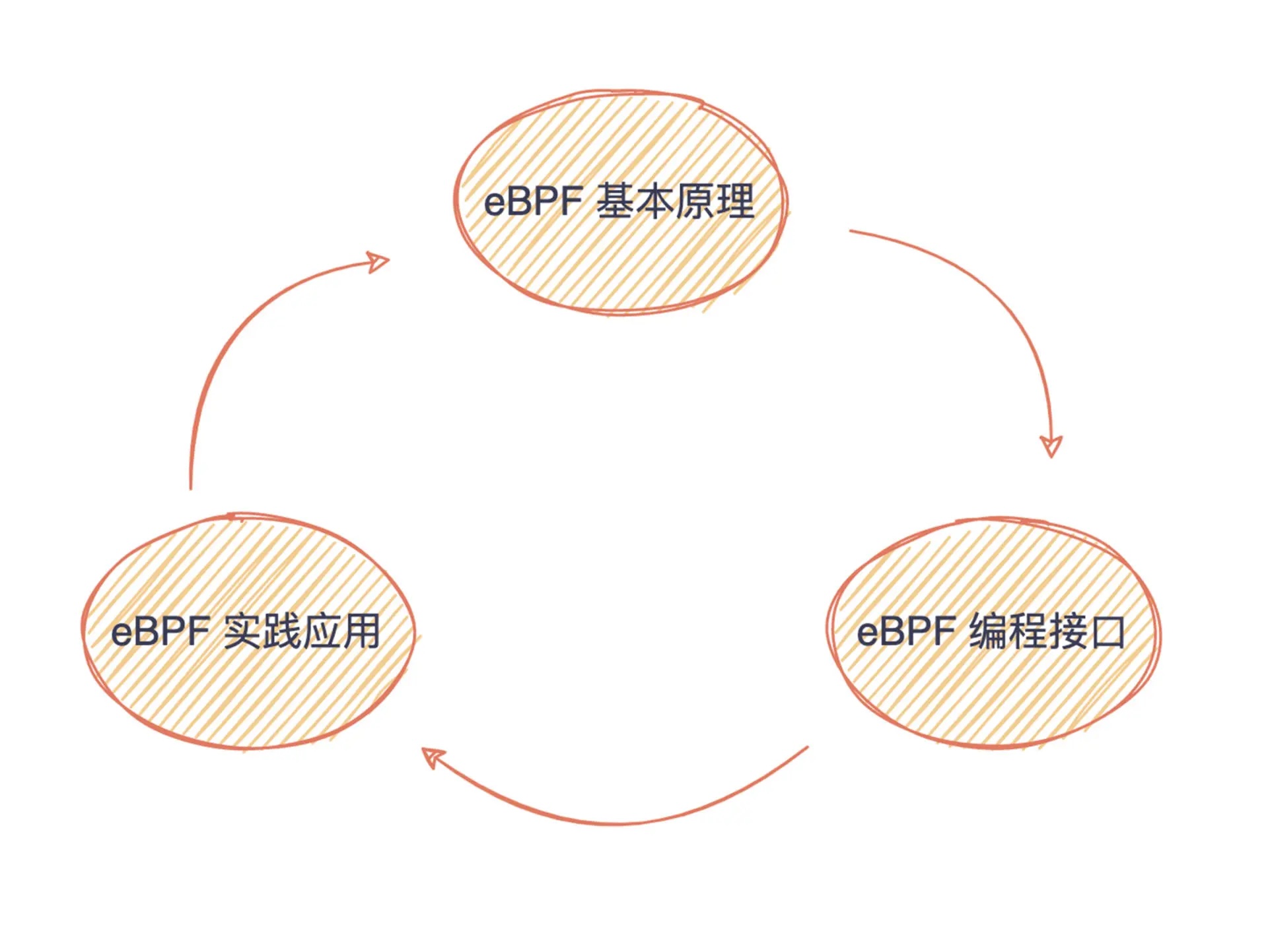 dcd84984b168a5534d69a445b08c692d